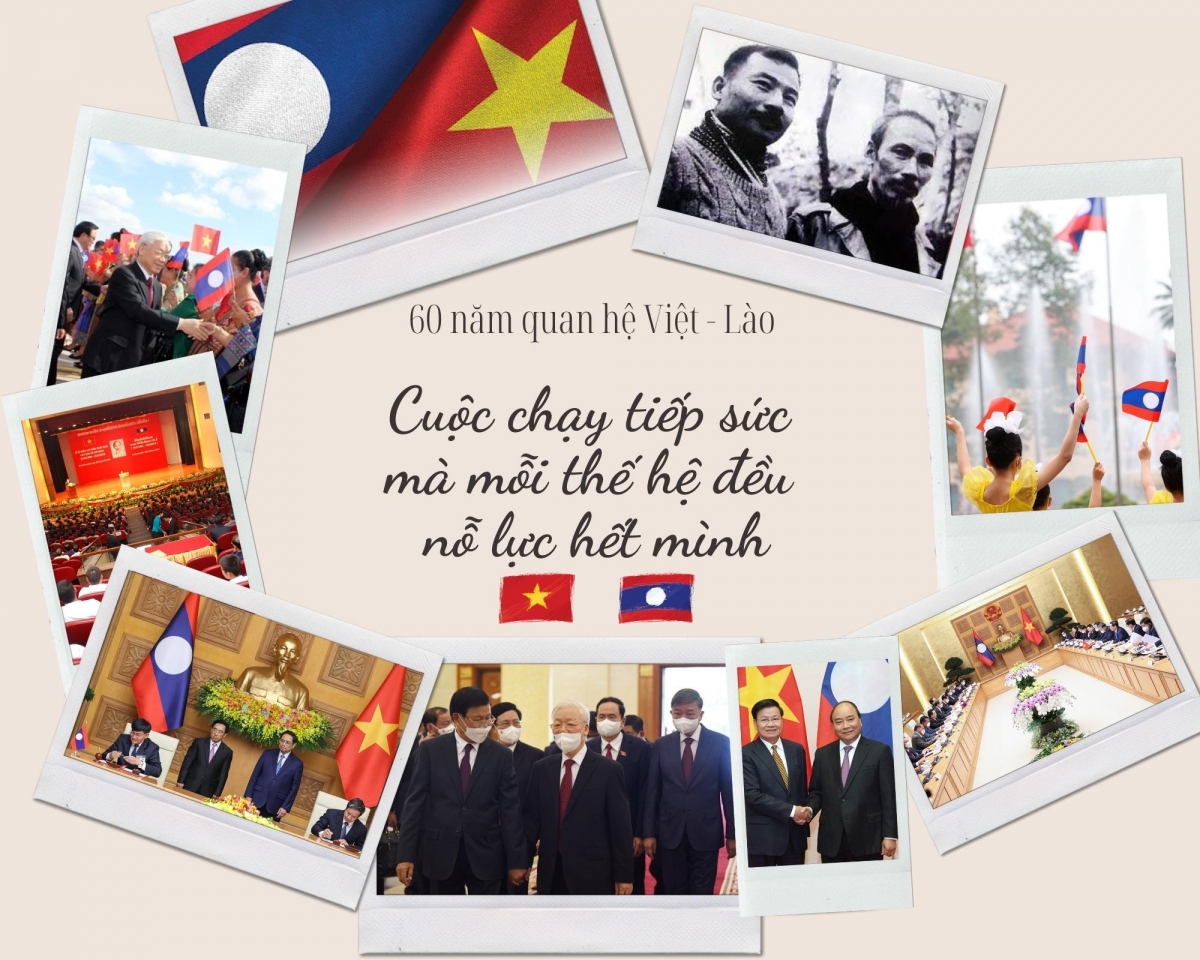 60 năm quan hệ Việt - Lào: Hợp tác toàn diện vì tương lai tươi sáng